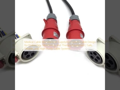 मेडिकल केबल निर्माता एंडोस्कोपी, निगरानी और चिकित्सा उपकरण के लिए कस्टम केबल डिजाइन प्रदान करता है।